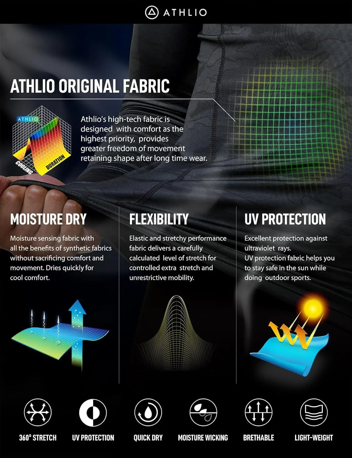 ATHLIO Men's UPF 50  Long Sleeve Compression Shirts, Water Sports Rash Guard Base Layer, Athletic Workout Shirt